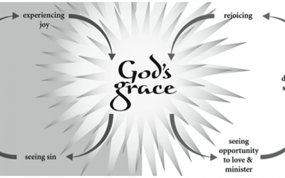 The Grace Imposter Addresses Part 28:  What Does ‘Experiencing Grace’ Even Mean?